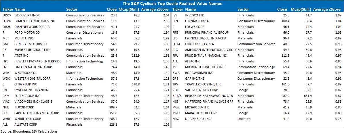 Graphical user interface, table

Description automatically generated