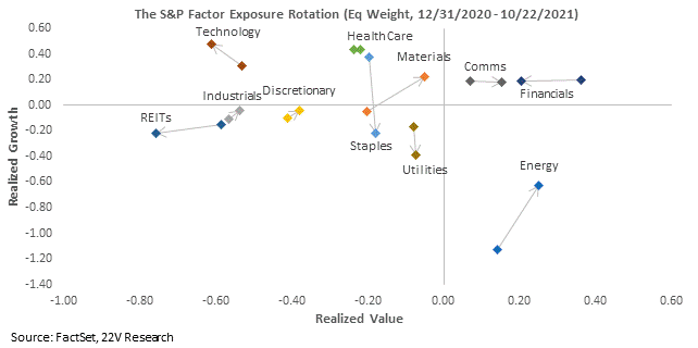 Chart

Description automatically generated