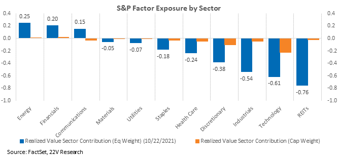 Chart

Description automatically generated with low confidence