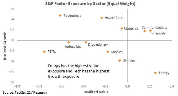 Chart

Description automatically generated