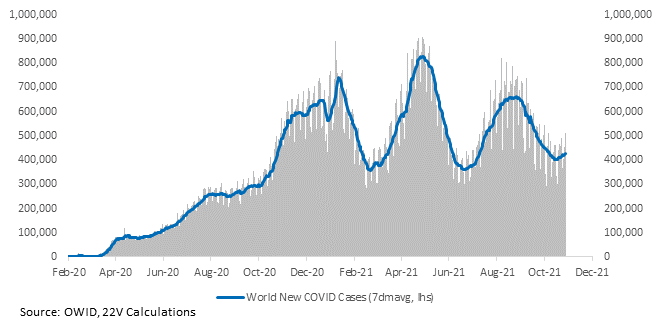 Chart, histogram

Description automatically generated