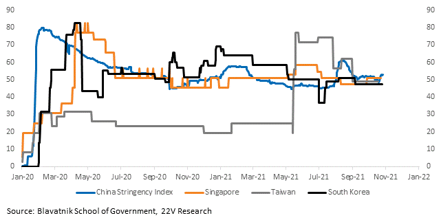 Chart

Description automatically generated