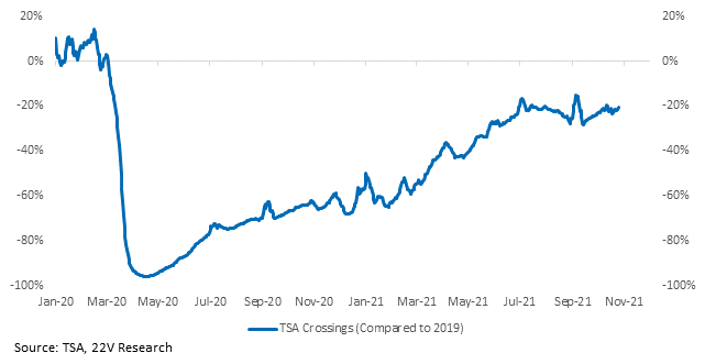 Chart, line chart

Description automatically generated