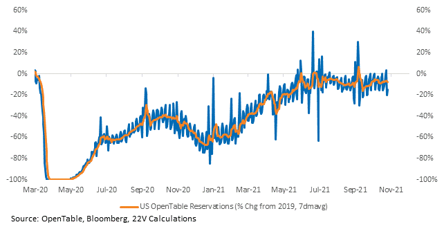 Chart, line chart, histogram

Description automatically generated