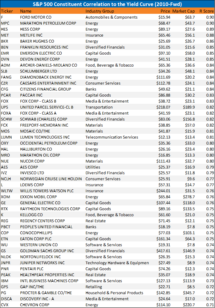 Table

Description automatically generated with medium confidence