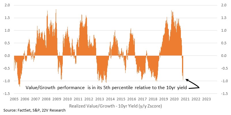 Chart

Description automatically generated