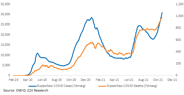 Chart, line chart

Description automatically generated