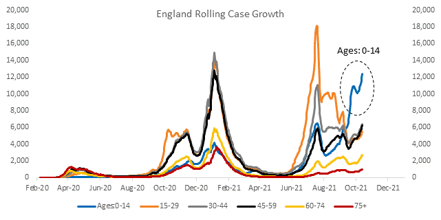 Chart, histogram

Description automatically generated