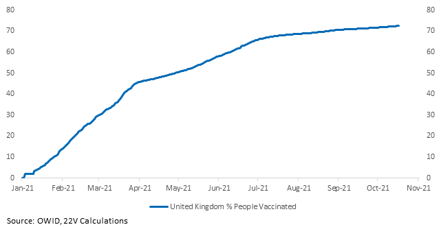 Chart, line chart

Description automatically generated