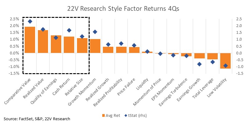 Chart

Description automatically generated