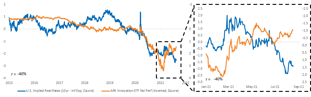 Chart

Description automatically generated
