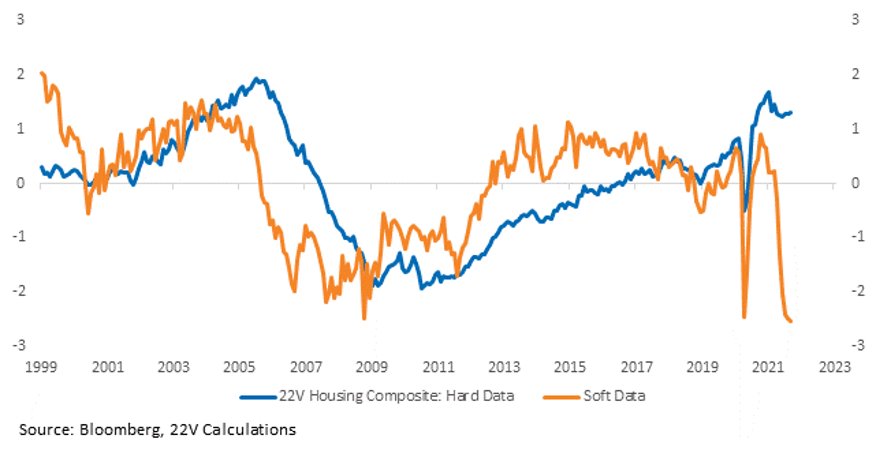 Chart, line chart

Description automatically generated