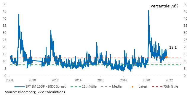 Chart

Description automatically generated