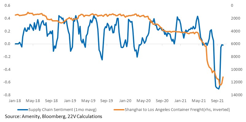 Chart

Description automatically generated