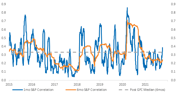 Chart

Description automatically generated