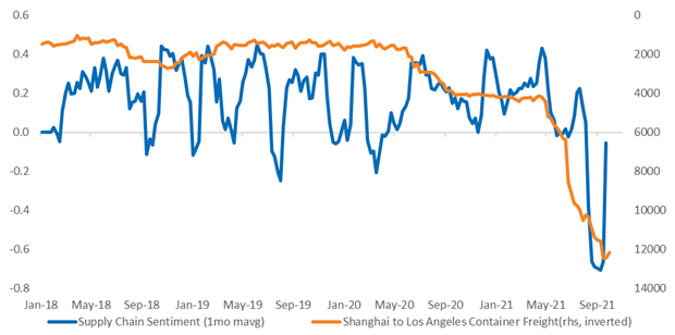 Chart

Description automatically generated