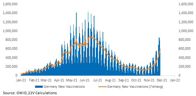 Chart, histogram

Description automatically generated