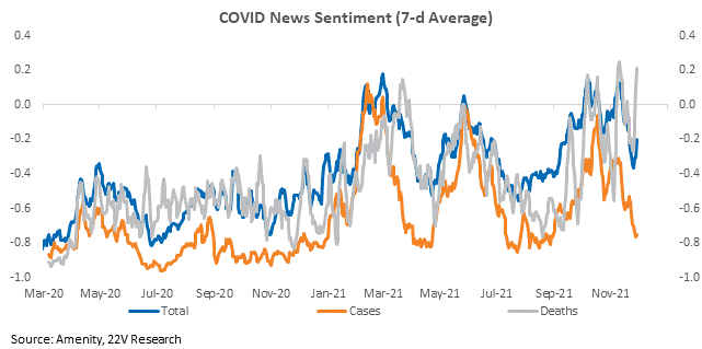 Chart, line chart

Description automatically generated