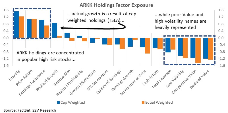 Chart, waterfall chart

Description automatically generated