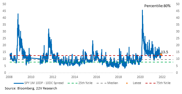 Chart

Description automatically generated