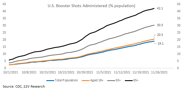 Chart, line chart

Description automatically generated