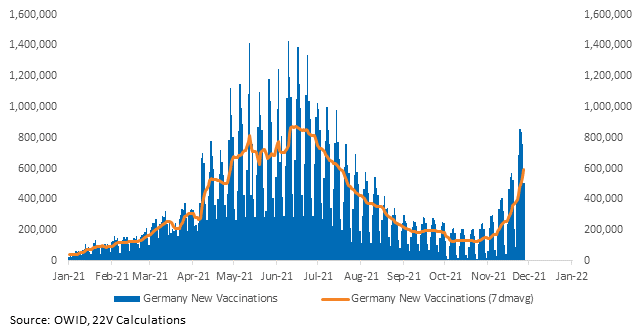 Chart, histogram

Description automatically generated