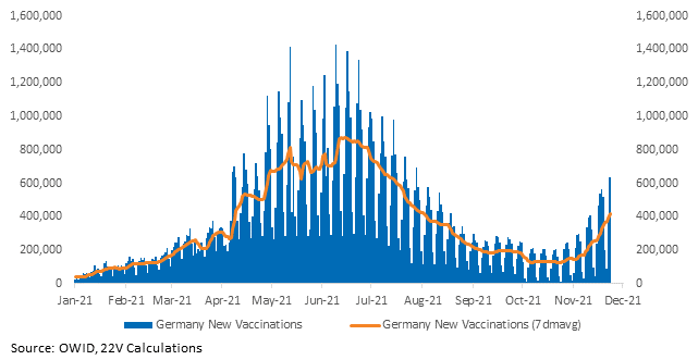 Chart, histogram

Description automatically generated