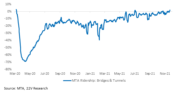 Chart

Description automatically generated