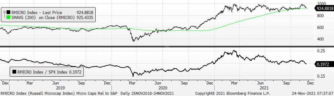 Chart, line chart

Description automatically generated