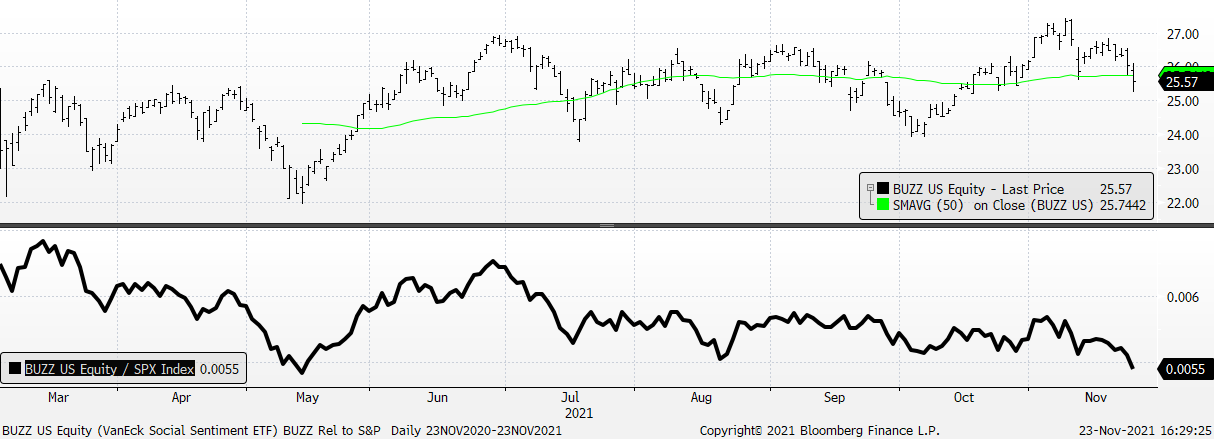 Graphical user interface, chart, line chart

Description automatically generated