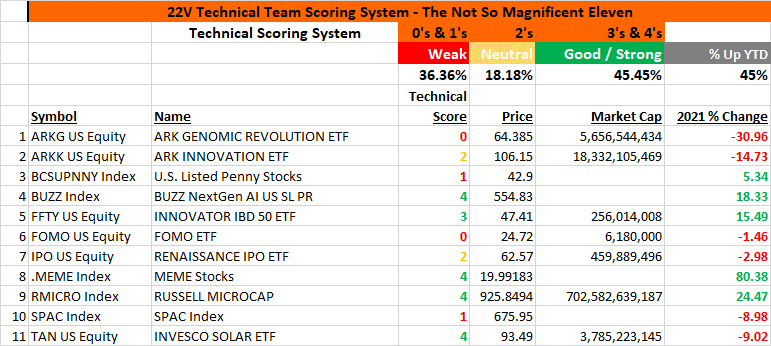 Table

Description automatically generated