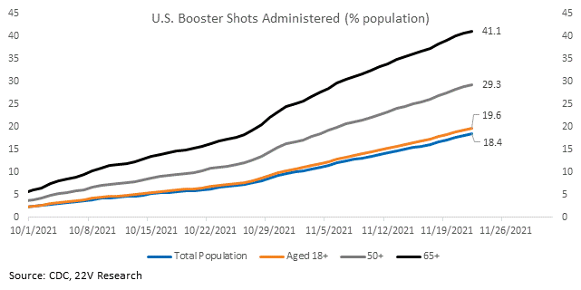 Chart, line chart

Description automatically generated