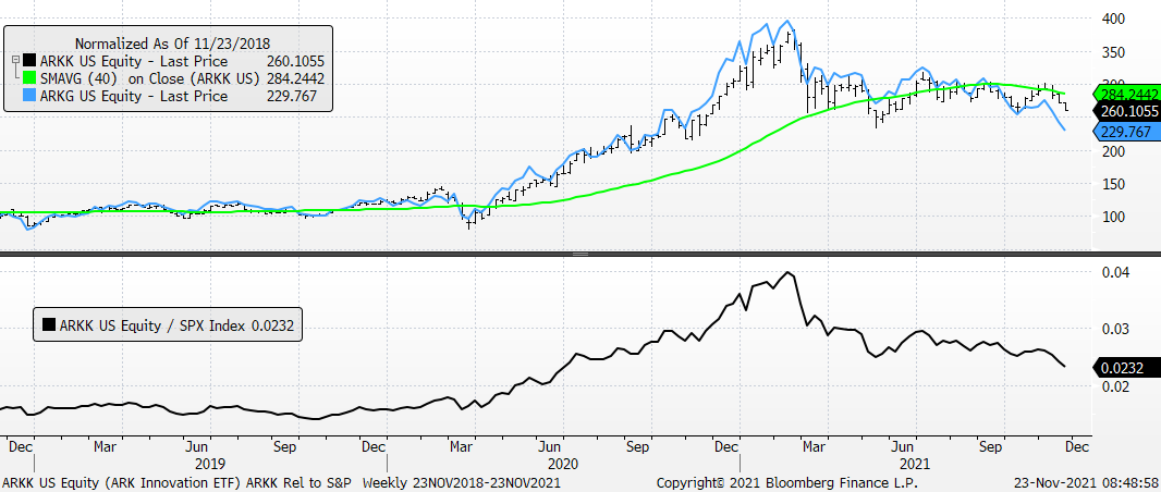 Graphical user interface, chart, line chart

Description automatically generated