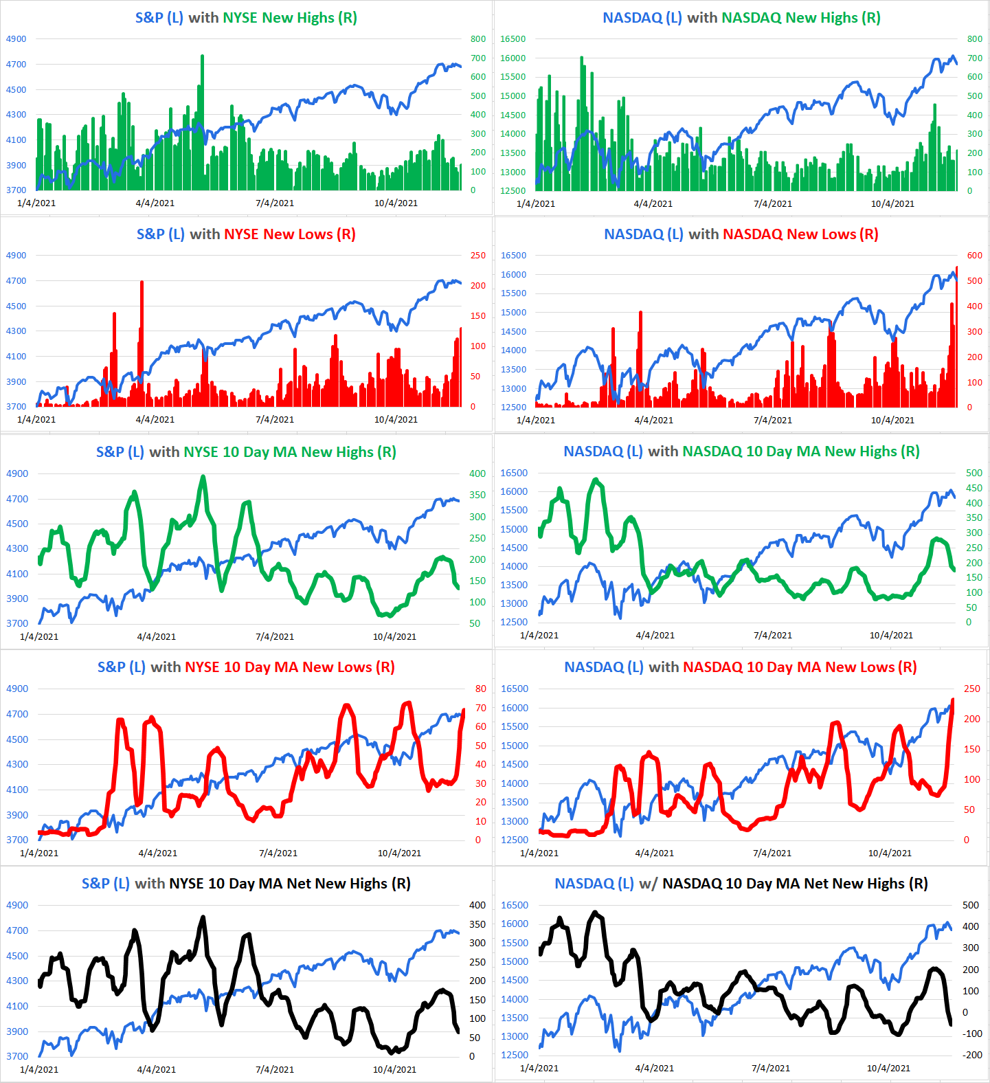 A picture containing chart

Description automatically generated