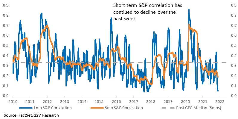 A picture containing line chart

Description automatically generated
