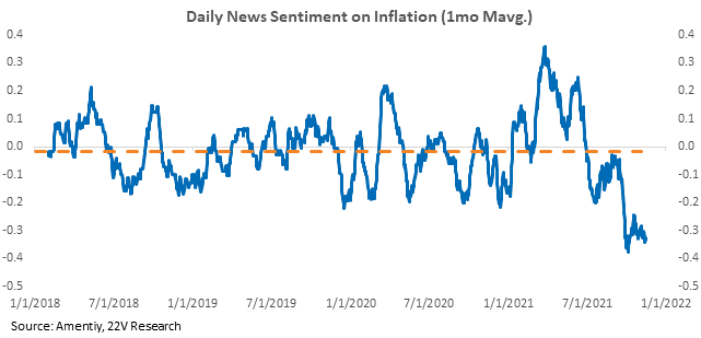 Chart

Description automatically generated with medium confidence