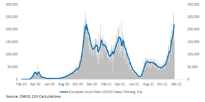 Chart, histogram

Description automatically generated