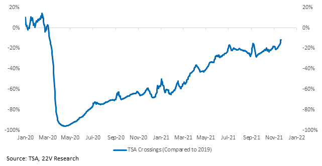 Chart, line chart

Description automatically generated