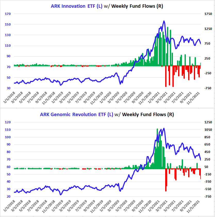 Chart, line chart, histogram

Description automatically generated