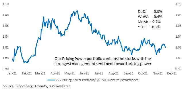 Chart

Description automatically generated with medium confidence
