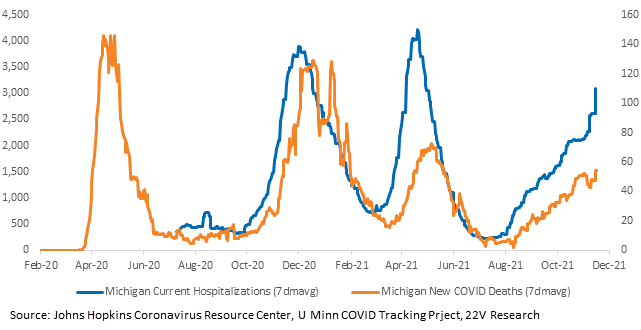 Chart

Description automatically generated