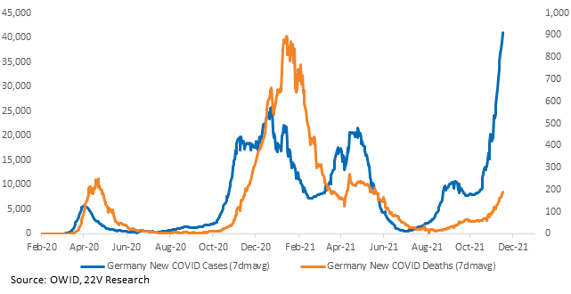 A picture containing chart

Description automatically generated