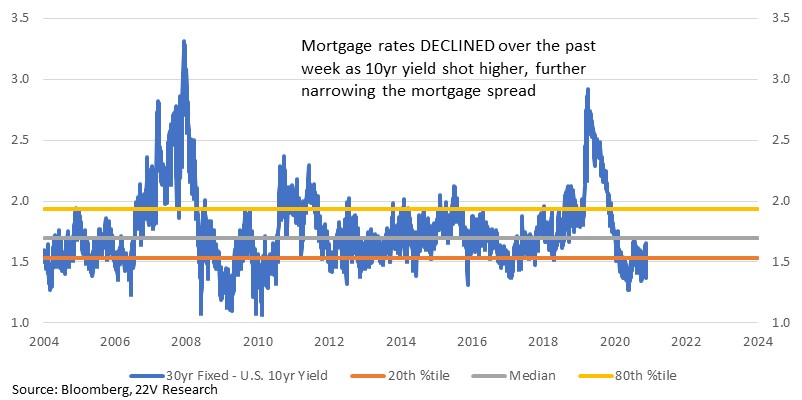 Chart

Description automatically generated