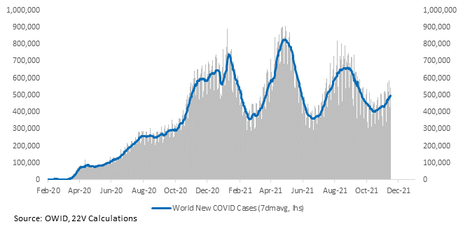 Chart, histogram

Description automatically generated