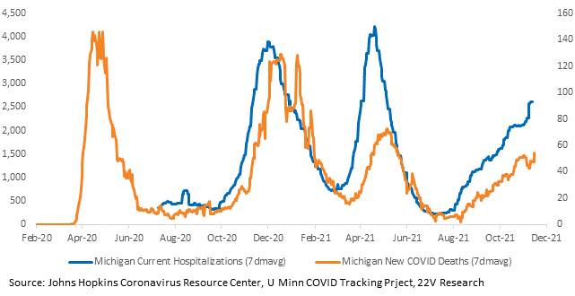 Chart

Description automatically generated