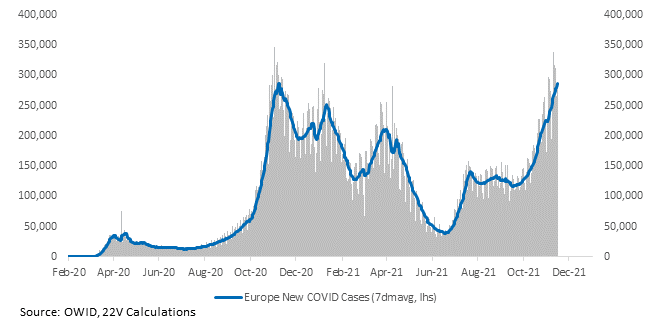 Chart, histogram

Description automatically generated