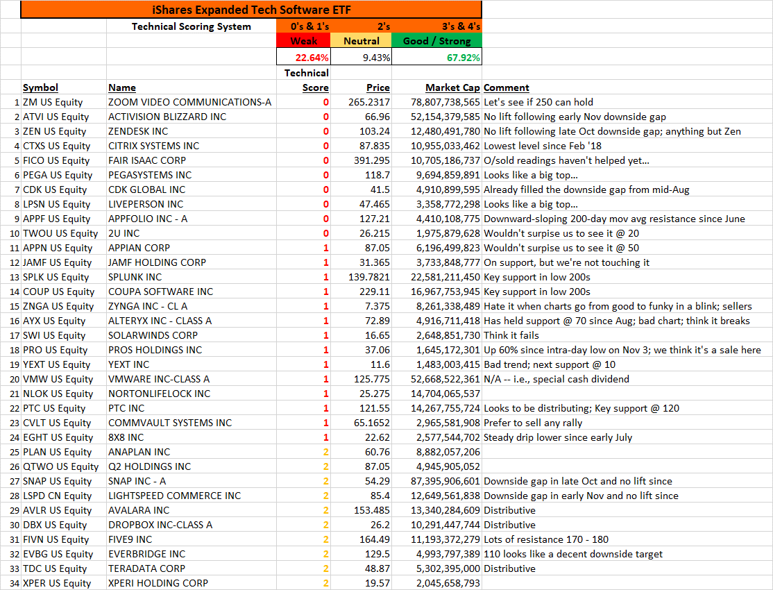 Table

Description automatically generated