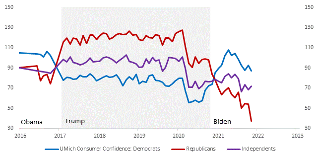 Chart

Description automatically generated