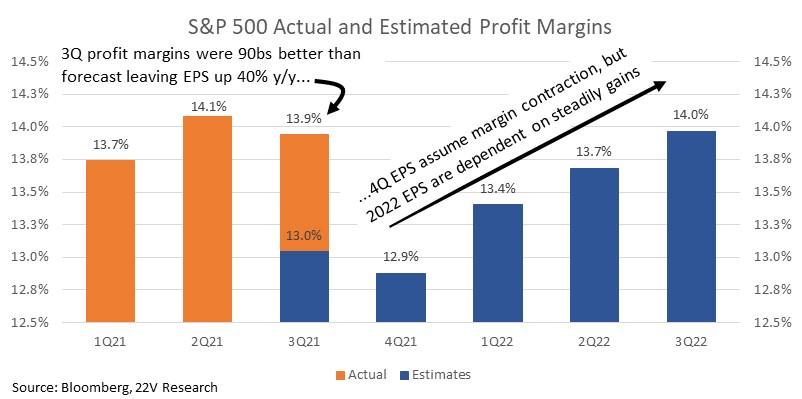 Chart, bar chart

Description automatically generated