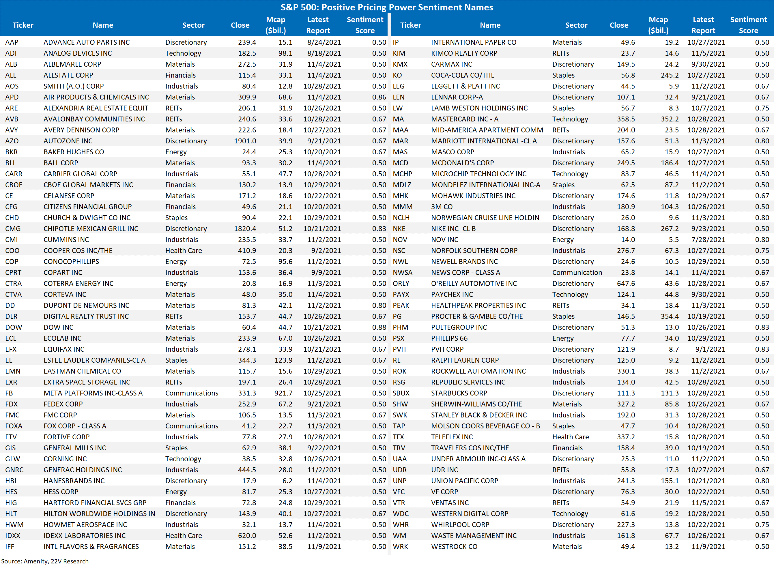 Graphical user interface, application, table, Excel

Description automatically generated